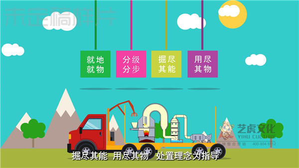 工业动画车载式热解[00_00_08][20210113-165622]